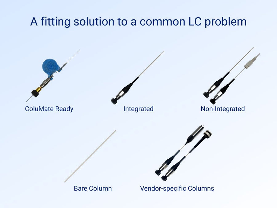 A Fitting Solution to a Common LC Problem: Flexible NanoLC Column Connections